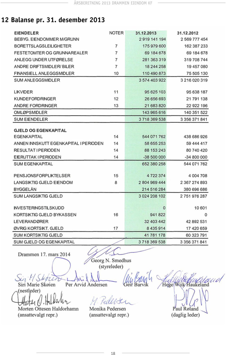 pr. 31.