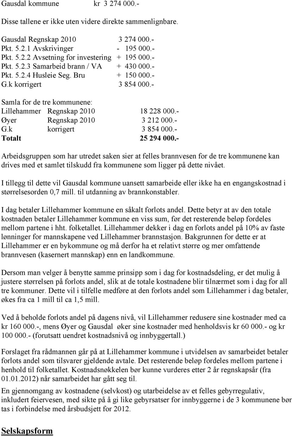 - Øyer Regnskap 2010 3 212 000.- G.k korrigert 3 854 000.- Totalt 25 294 000.