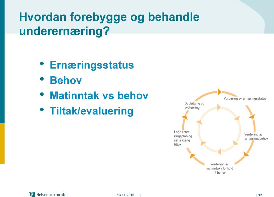 Ernæringsstatus Behov