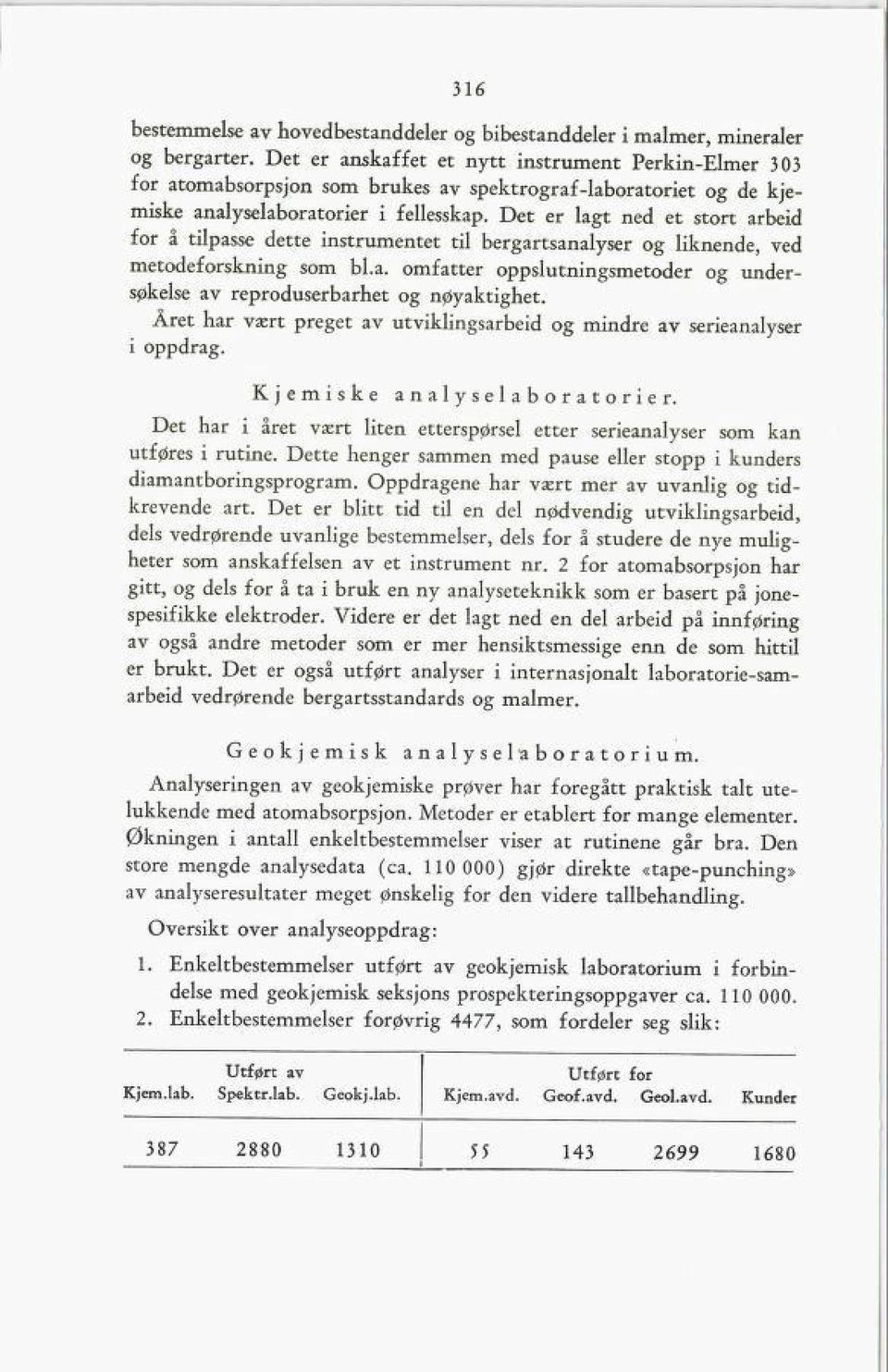 Det er lagt ned et stort arbeid for å tilpasse dette instrumentet til bergartsanalyser og liknende, ved metodeforskning som bl.a. omfatter oppslutningsmetoder og under søkelse av reproduserbarhet og nøyaktighet.