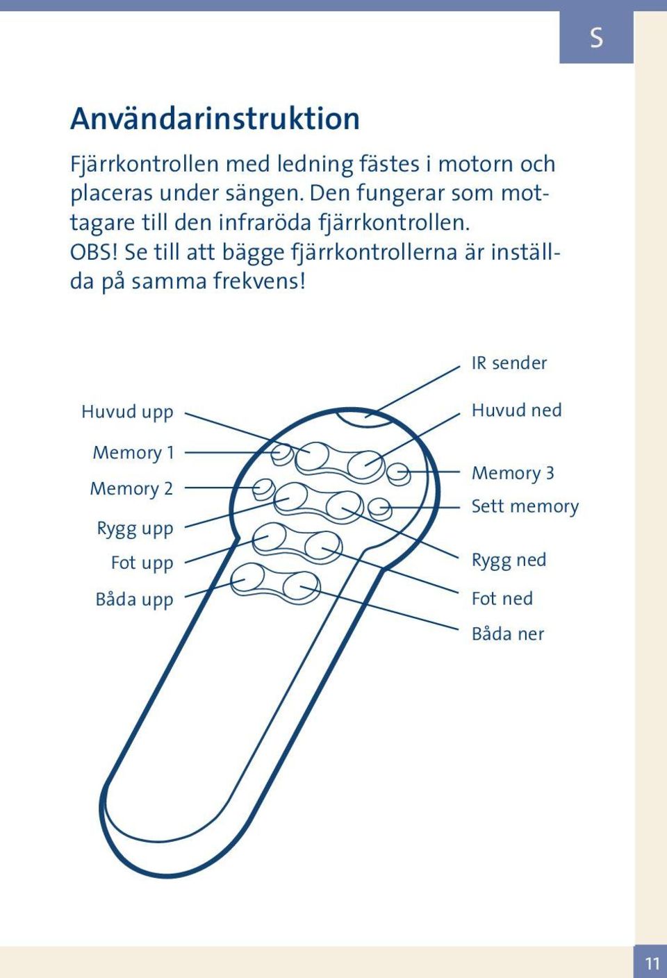 Se till att bägge fjärrkontrollerna är inställda på samma frekvens!