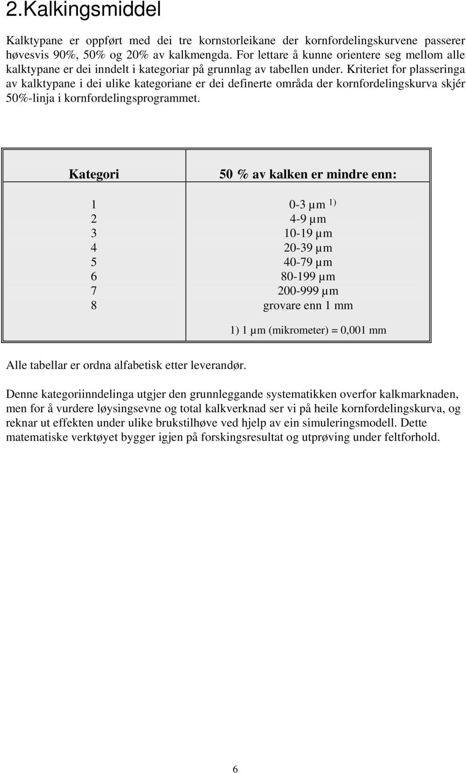 Kriteriet for plasseringa av kalktypane i dei ulike kategoriane er dei definerte områda der kornfordelingskurva skjér 50%-linja i kornfordelingsprogrammet.