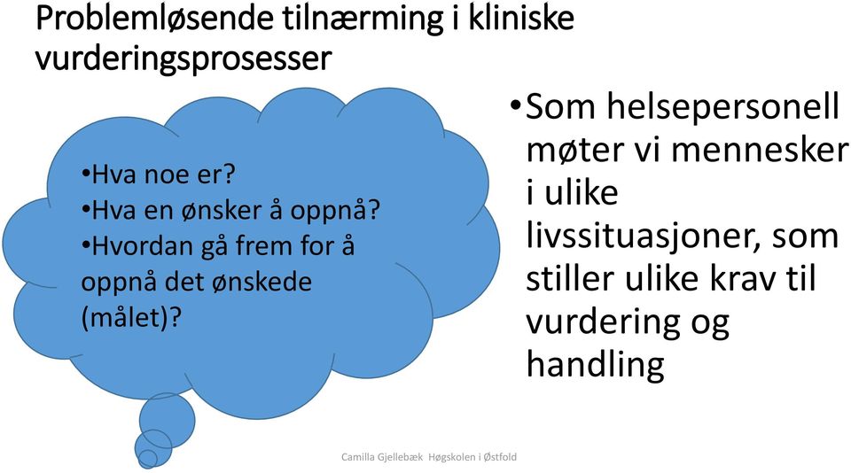 Hvordan gå frem for å oppnå det ønskede (målet)?