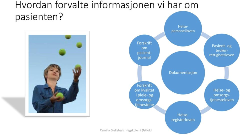 brukerrettighetsloven Dokumentasjon Forskrift om kvalitet i