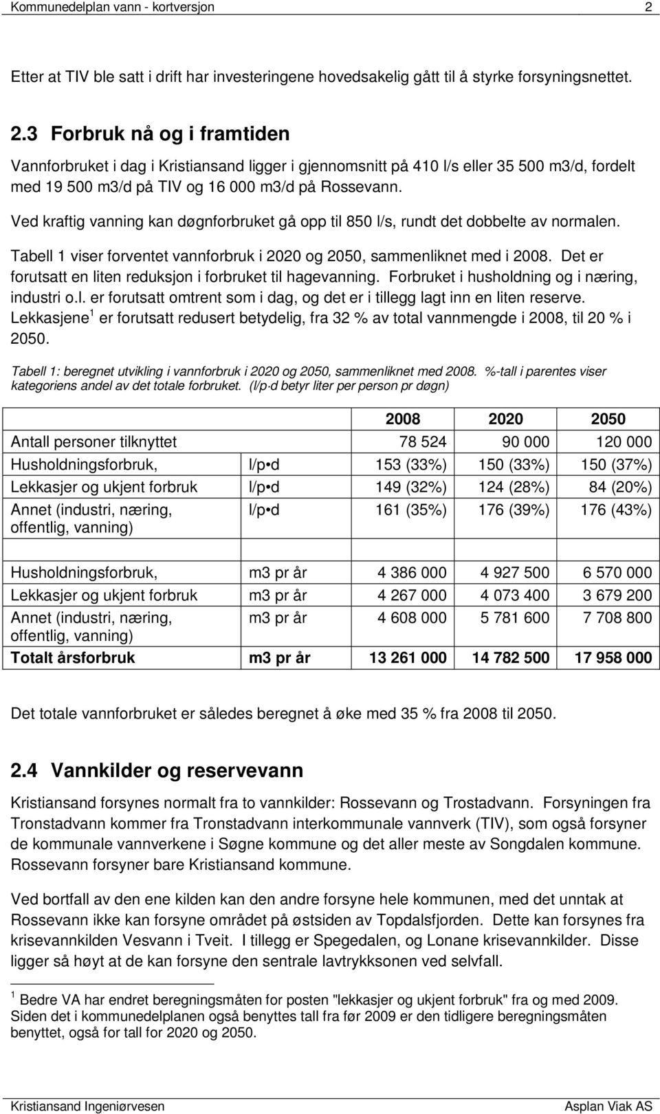 3 Forbruk nå og i framtiden Vannforbruket i dag i Kristiansand ligger i gjennomsnitt på 410 l/s eller 35 500 m3/d, fordelt med 19 500 m3/d på TIV og 16 000 m3/d på Rossevann.