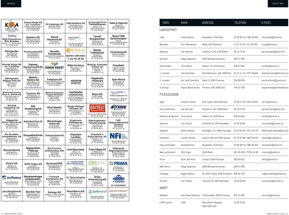 69 37 60 57 Verv Navn Adresse Telefon E-post: Landsstyret Bilia Personbil as Bilia Risløkka Økernv. 115, 0579 OSLO Tlf. 22 88 25 00 Solstein AS Bleikmyrvegen 45 4276 VEDAVÅGEN Tlf.