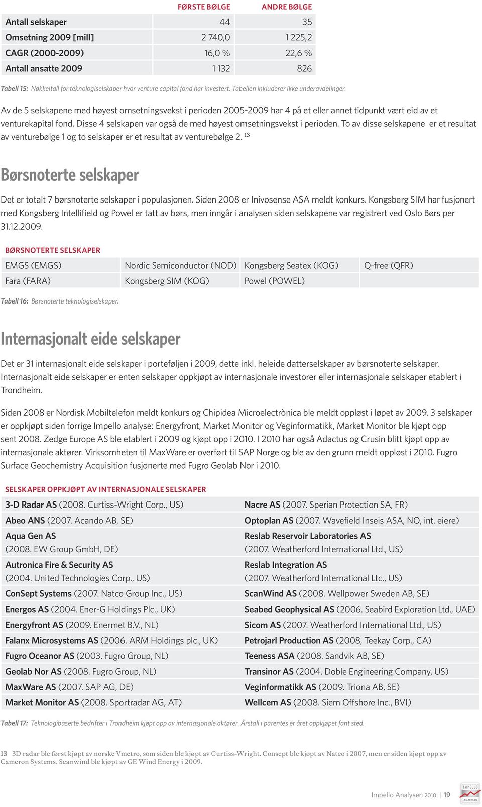 Av de 5 selskapene med høyest omsetningsvekst i perioden 2005-2009 har 4 på et eller annet tidpunkt vært eid av et venturekapital fond.