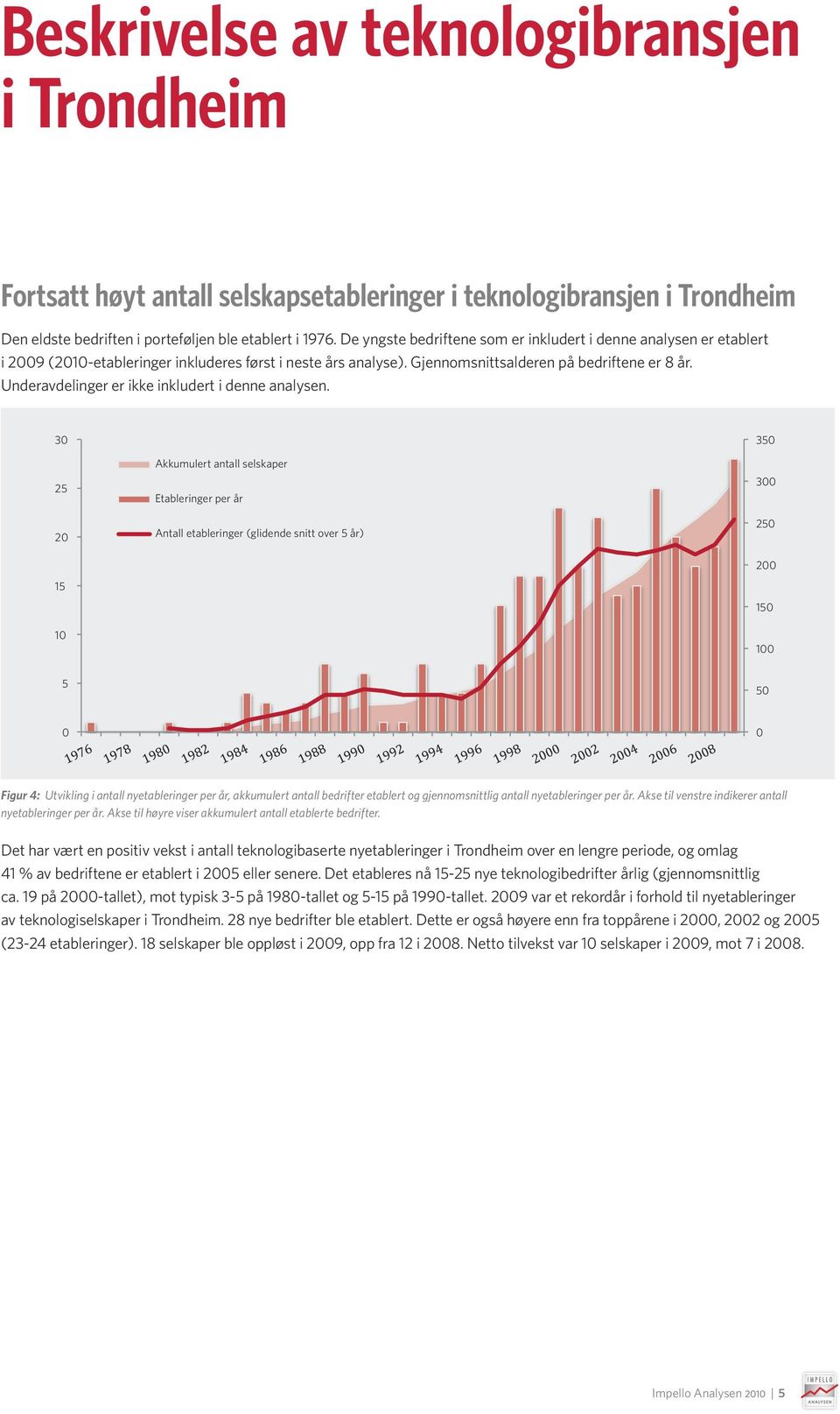 Underavdelinger er ikke inkludert i denne analysen.