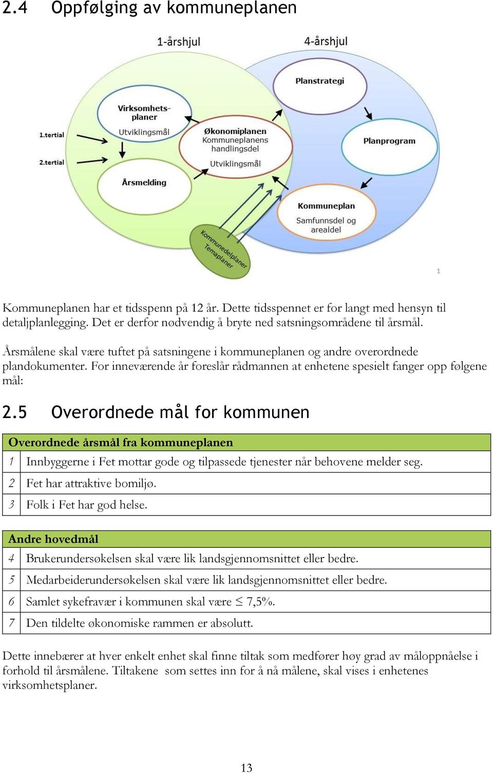 For inneværende år foreslår rådmannen at enhetene spesielt fanger opp følgene mål: 2.