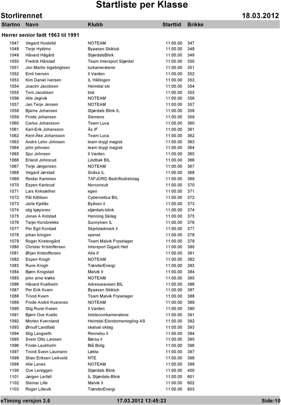 00 352 1053 Kim Daniel Iversen IL Hållingen 11:00.00 353 1054 Joacim Jacobsen Heimdal ski 11:00.00 354 1055 Tom Jacobsen bsk 11:00.00 355 1056 Atle Jegtvik NOTEAM 11:00.