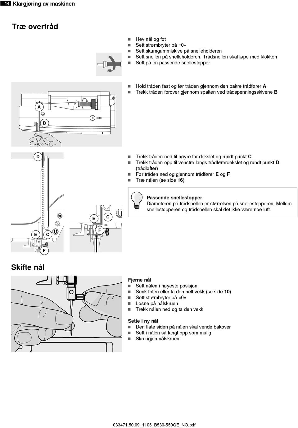 Trekk tråden ned til høyre for dekslet og rundt punkt C Trekk tråden opp til venstre langs trådførerdekslet og rundt punkt D (trådløfter) Før tråden ned og gjennom trådfører E og F Træ nålen (se side