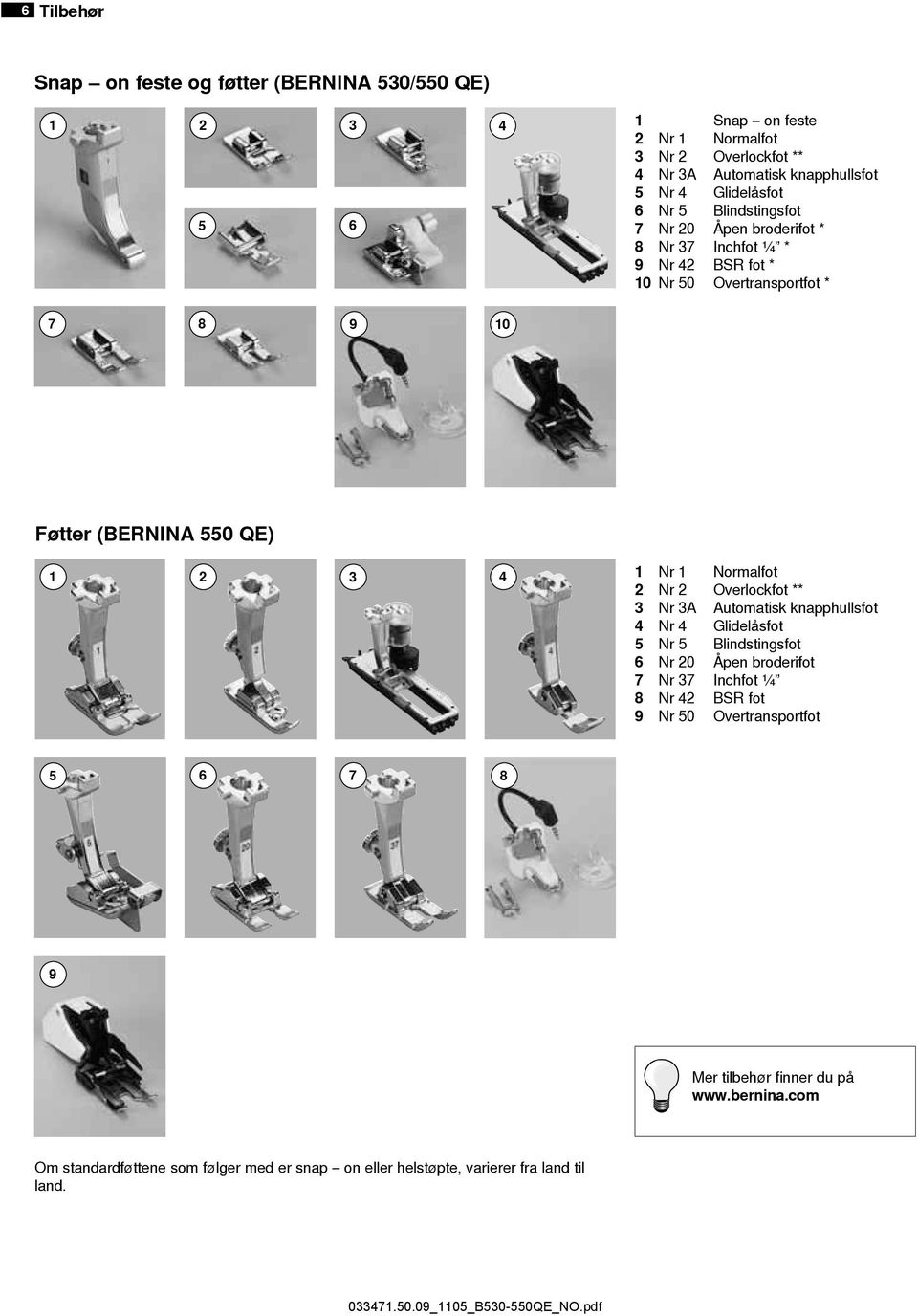 1 Nr 1 Normalfot 2 Nr 2 Overlockfot ** 3 Nr 3A Automatisk knapphullsfot 4 Nr 4 Glidelåsfot 5 Nr 5 Blindstingsfot 6 Nr 20 Åpen broderifot 7 Nr 37 Inchfot ¼ 8 Nr 42 BSR