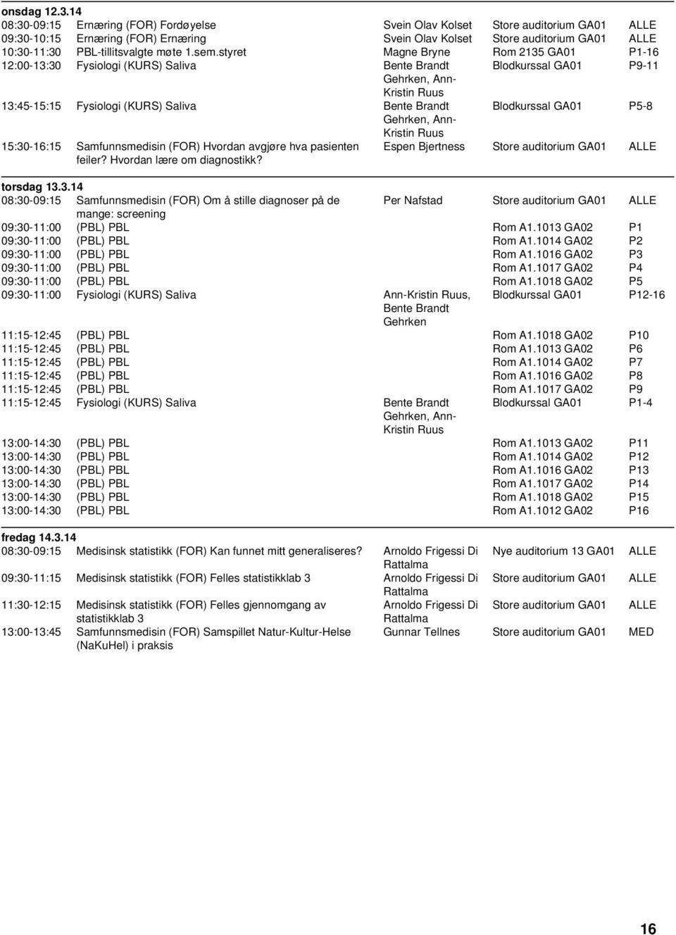 GA01 P5-8 Gehrken, Ann- Kristin Ruus 15:30-16:15 Samfunnsmedisin (FOR) Hvordan avgjøre hva pasienten feiler? Hvordan lære om diagnostikk? Espen Bjertness torsdag 13.3.14 08:30-09:15 Samfunnsmedisin (FOR) Om å stille diagnoser på de Per Nafstad mange: screening 09:30-11:00 (PBL) PBL Rom A1.