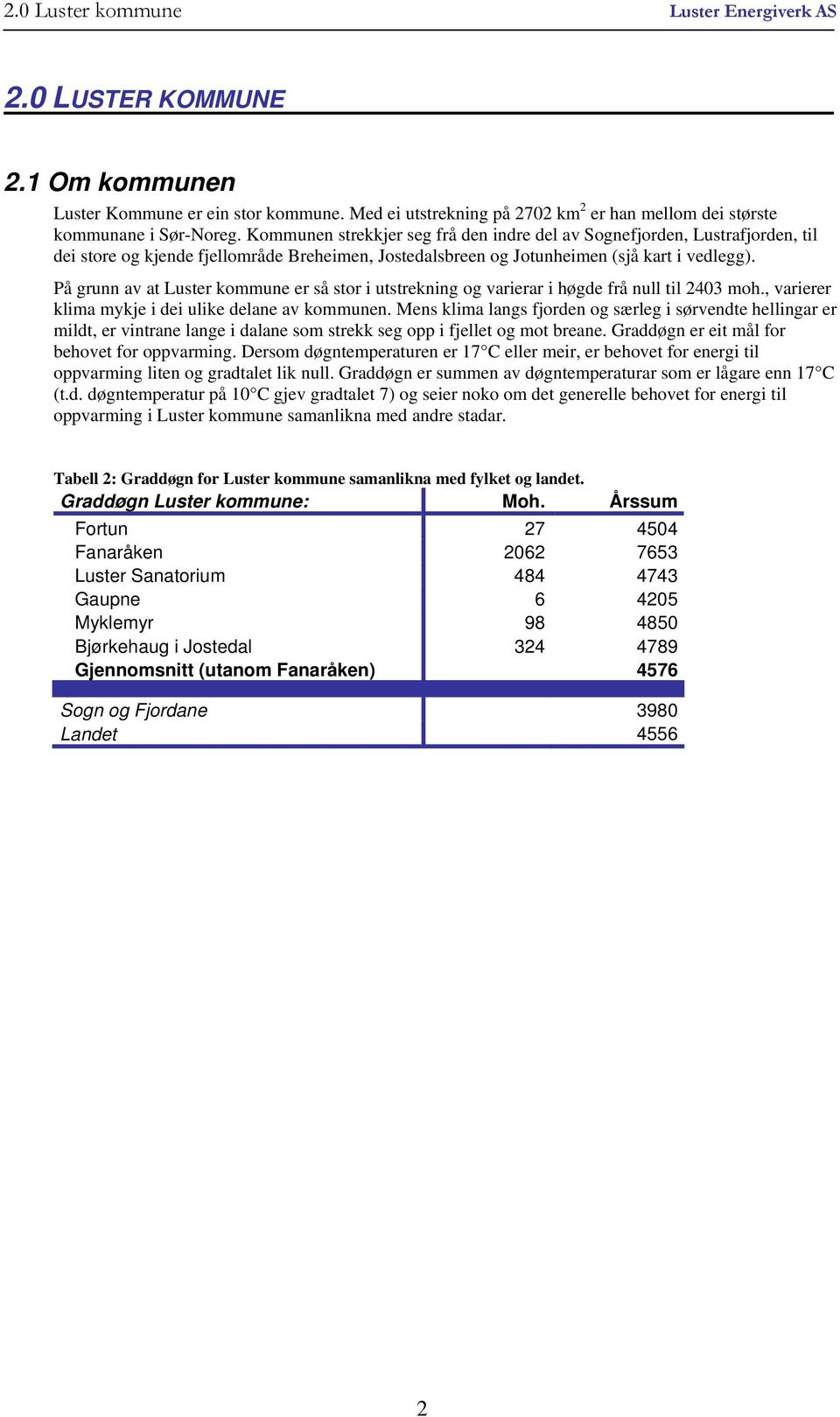 På grunn av at Luster kommune er så stor i utstrekning og varierar i høgde frå null til 2403 moh., varierer klima mykje i dei ulike delane av kommunen.