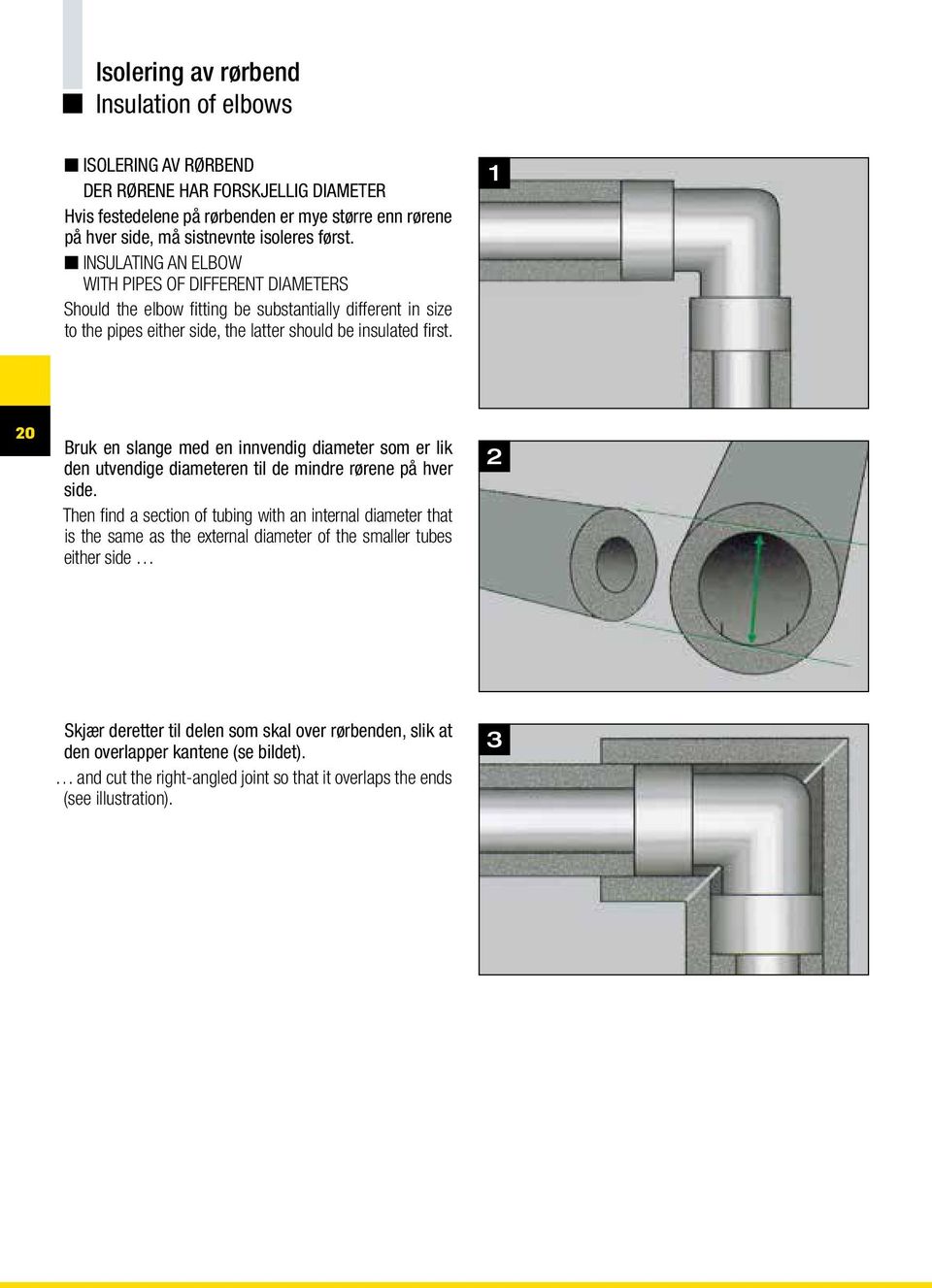 1 20 Bruk en slange med en innvendig diameter som er lik den utvendige diameteren til de mindre rørene på hver side.