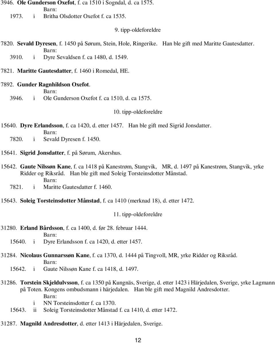 ca 1510, d. ca 1575. 10. tipp-oldeforeldre 15640. Dyre Erlandsson, f. ca 1420, d. etter 1457. Han ble gift med Sigrid Jonsdatter. 7820. i Sevald Dyresen f. 1450. 15641. Sigrid Jonsdatter, f.