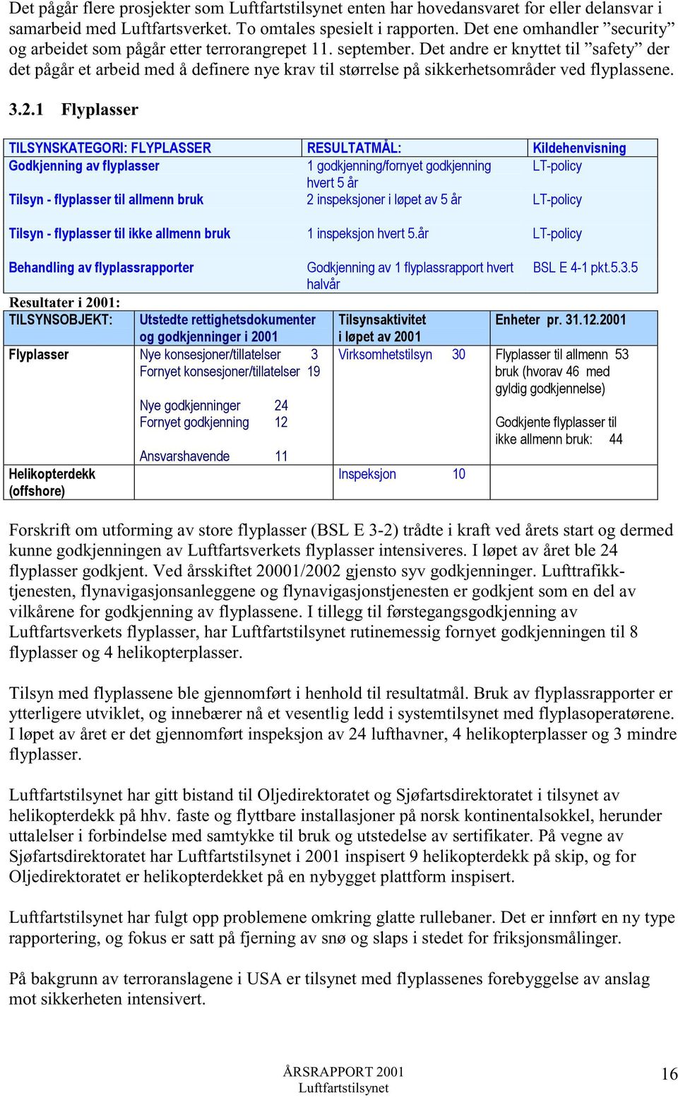 Det andre er knyttet til safety der det pågår et arbeid med å definere nye krav til størrelse på sikkerhetsområder ved flyplassene. 3.2.