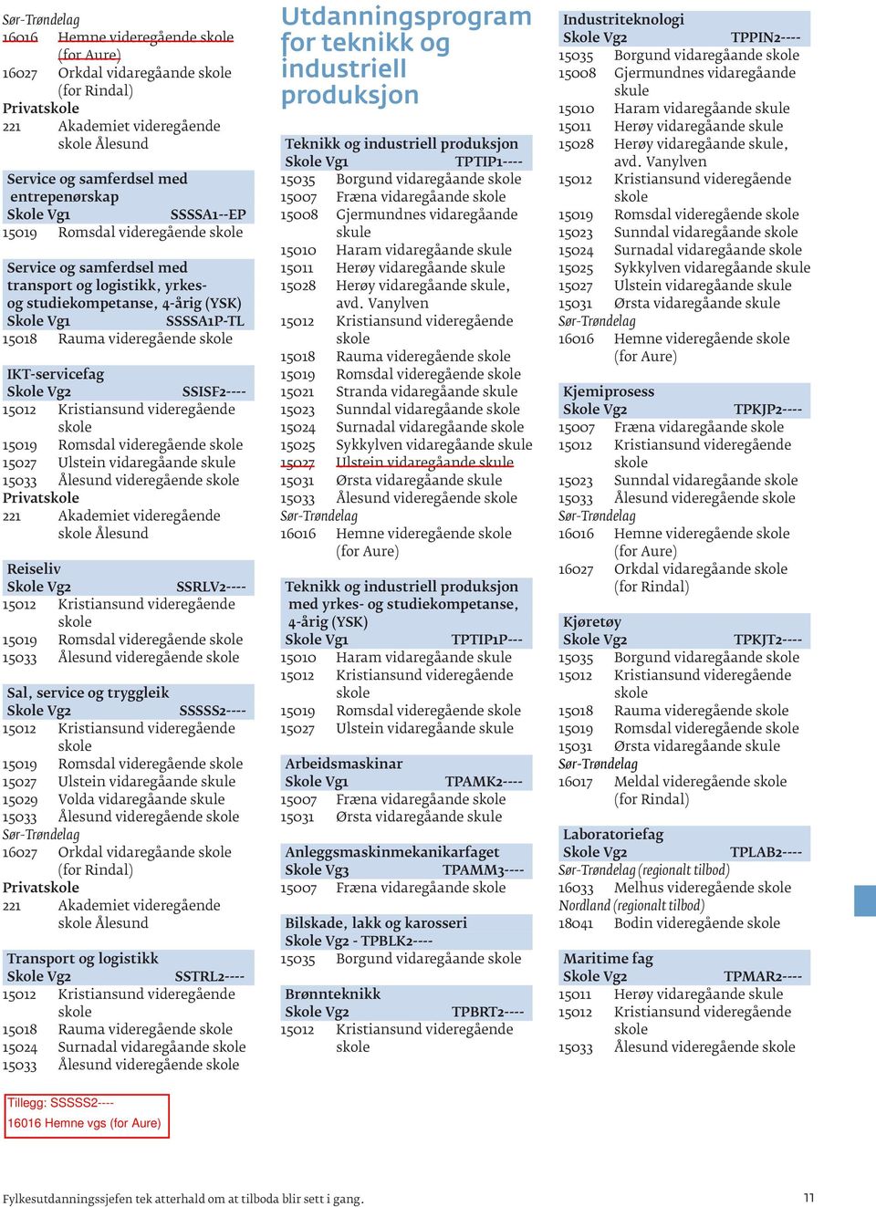 Romsdal videregående 15033 Ålesund videregående Sal, service og tryggleik SSSSS2---- 15019 Romsdal videregående 15033 Ålesund videregående 16027 Orkdal vidaregåande Privat Ålesund Transport og