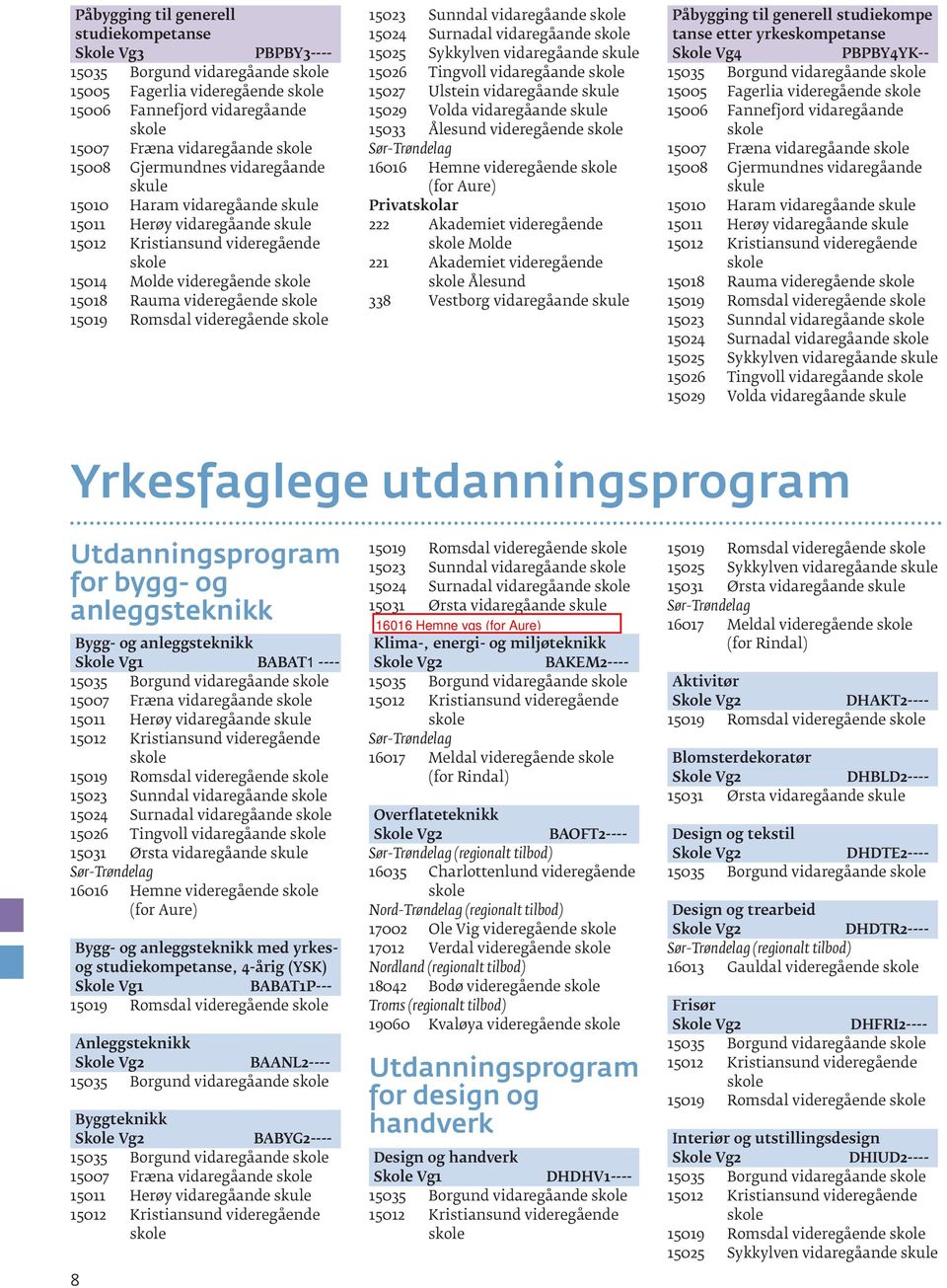 Vestborg vidaregåande Påbygging til generell studiekompe tanse etter yrkeskompetanse Skole Vg4 PBPBY4YK-- 15035 Borgund vidaregåande 15005 Fagerlia videregående 15006 Fannefjord vidaregåande 15007