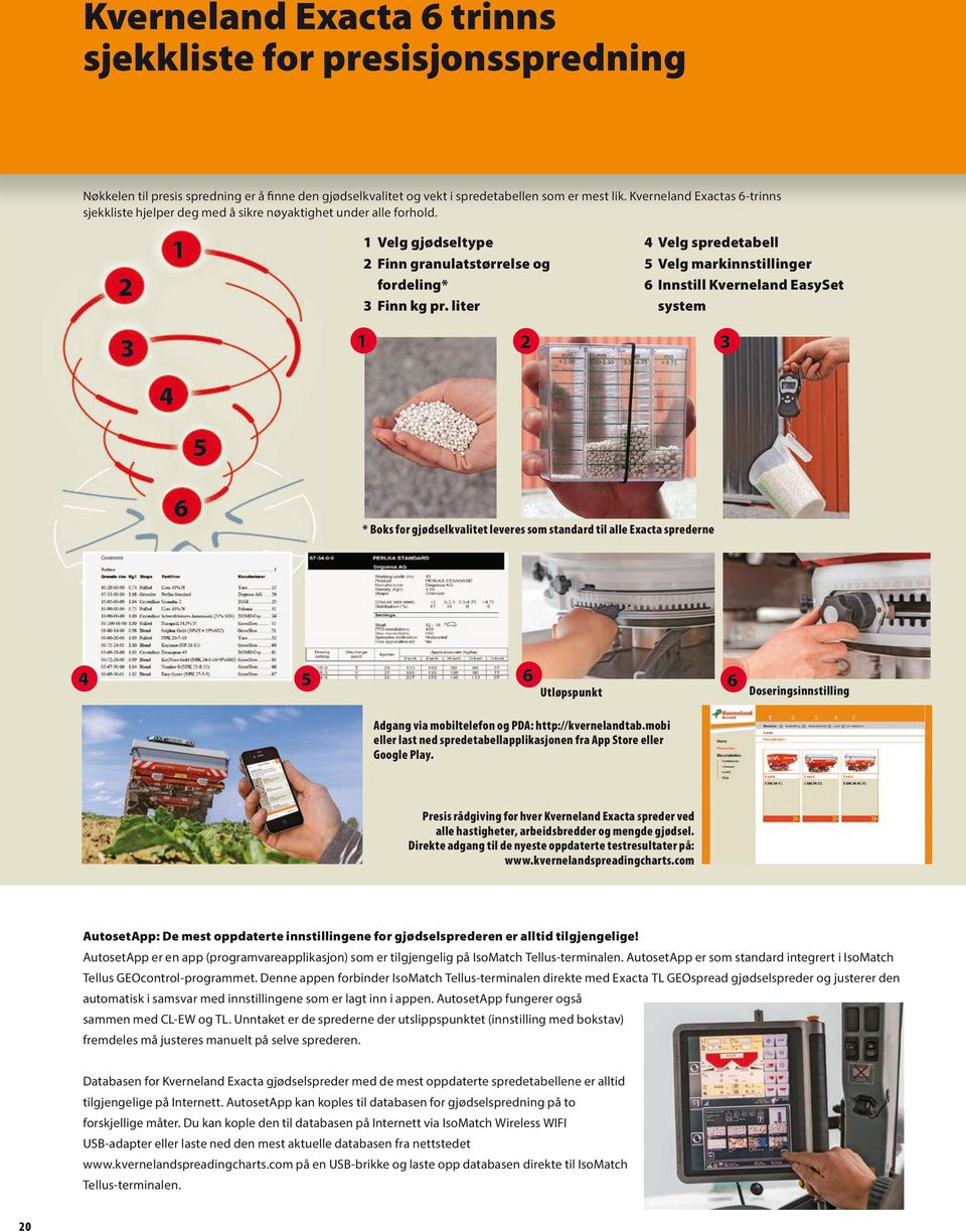 liter 4 Velg spredetabell 5 Velg markinnstillinger 6 Innstill Kverneland EasySet system 3 1 2 3 4 5 6 * * Boks for gjødselkvalitet leveres som standard til alle Exacta sprederne 4 5 6 6 Utløpspunkt