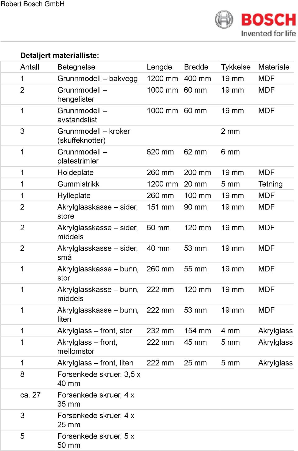 Hylleplate 260 mm 100 mm 19 mm MDF store middels små stor middels liten 151 mm 90 mm 19 mm MDF 60 mm 120 mm 19 mm MDF 40 mm 53 mm 19 mm MDF 260 mm 55 mm 19 mm MDF 222 mm 120 mm 19 mm MDF 222 mm 53 mm