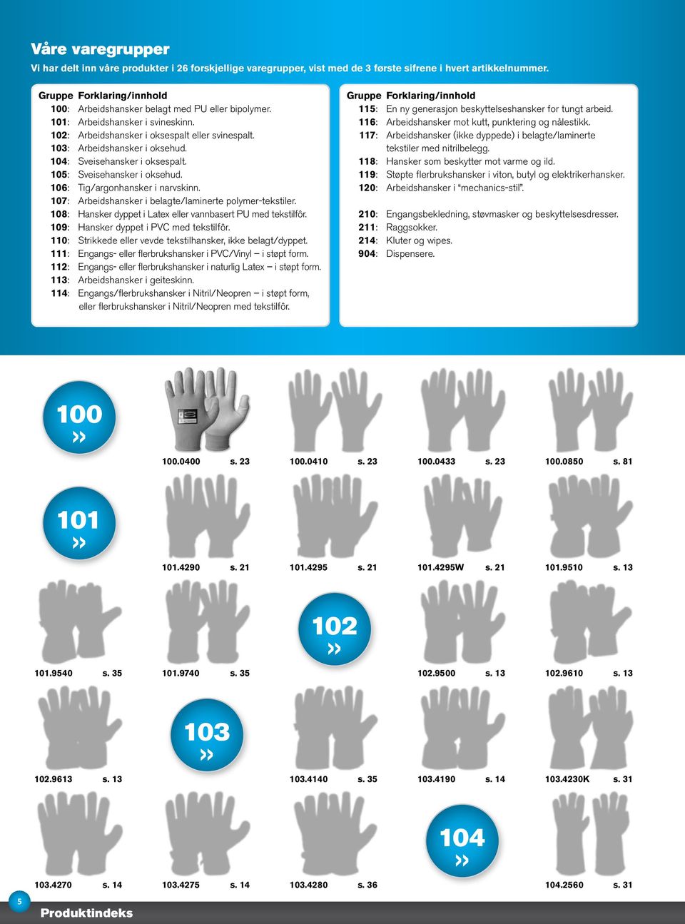 104: Sveisehansker i oksespalt. 105: Sveisehansker i oksehud. 106: Tig/argonhansker i narvskinn. 107: Arbeidshansker i belagte/laminerte polymer-tekstiler.