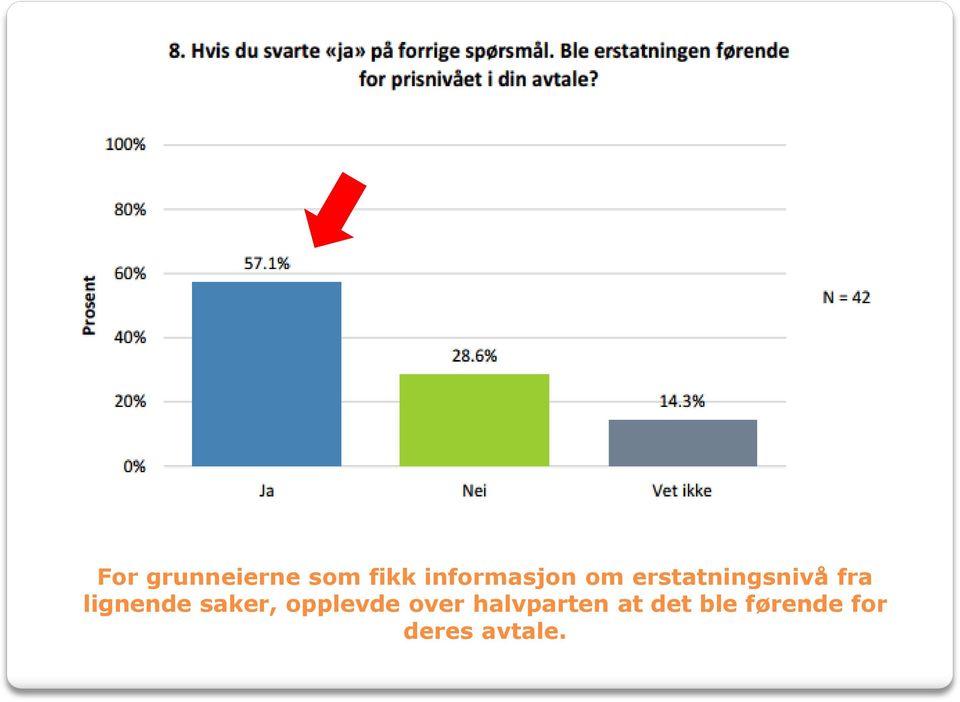 lignende saker, opplevde over