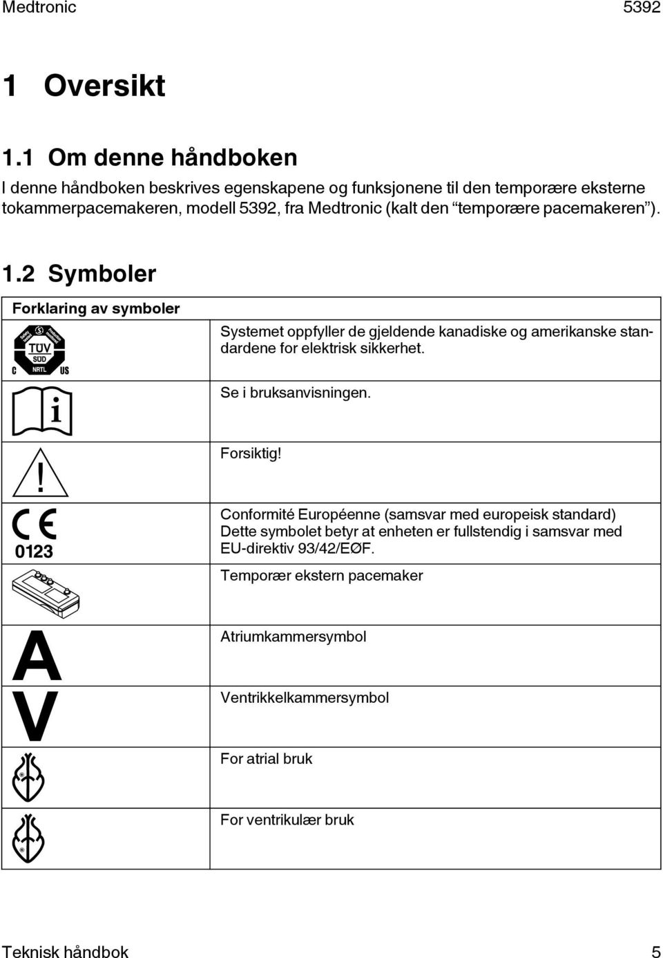 den temporære pacemakeren ). 1.