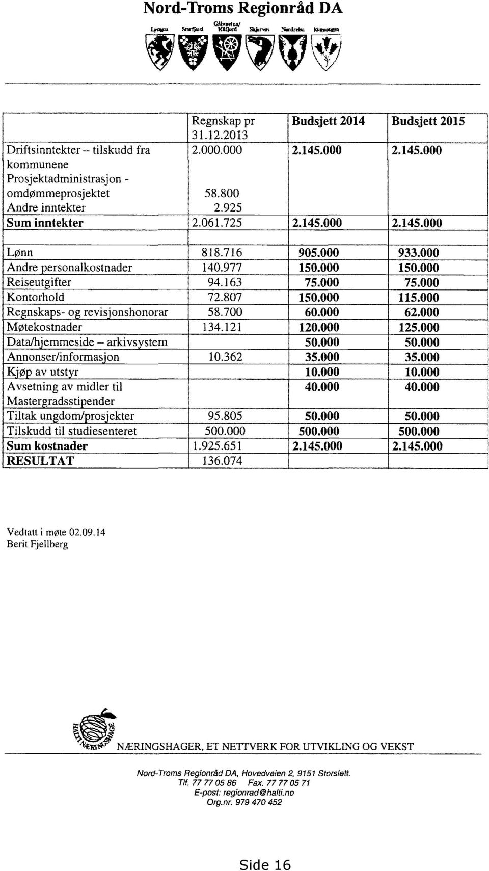 977 150.000 150.000 Reiseutgifter 94.163 75.000 75.000 Kontorhold 72.807 150.000 115.000 Regnskaps- og revisjonshonorar 58.700 60.000 62.000 Møtekostnader 134.121 120.000 125.