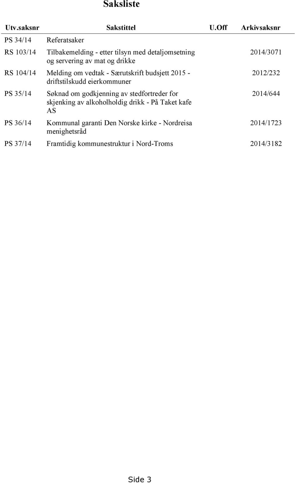 104/14 Melding om vedtak - Særutskrift budsjett 2015 - driftstilskudd eierkommuner PS 35/14 PS 36/14 Søknad om godkjenning av