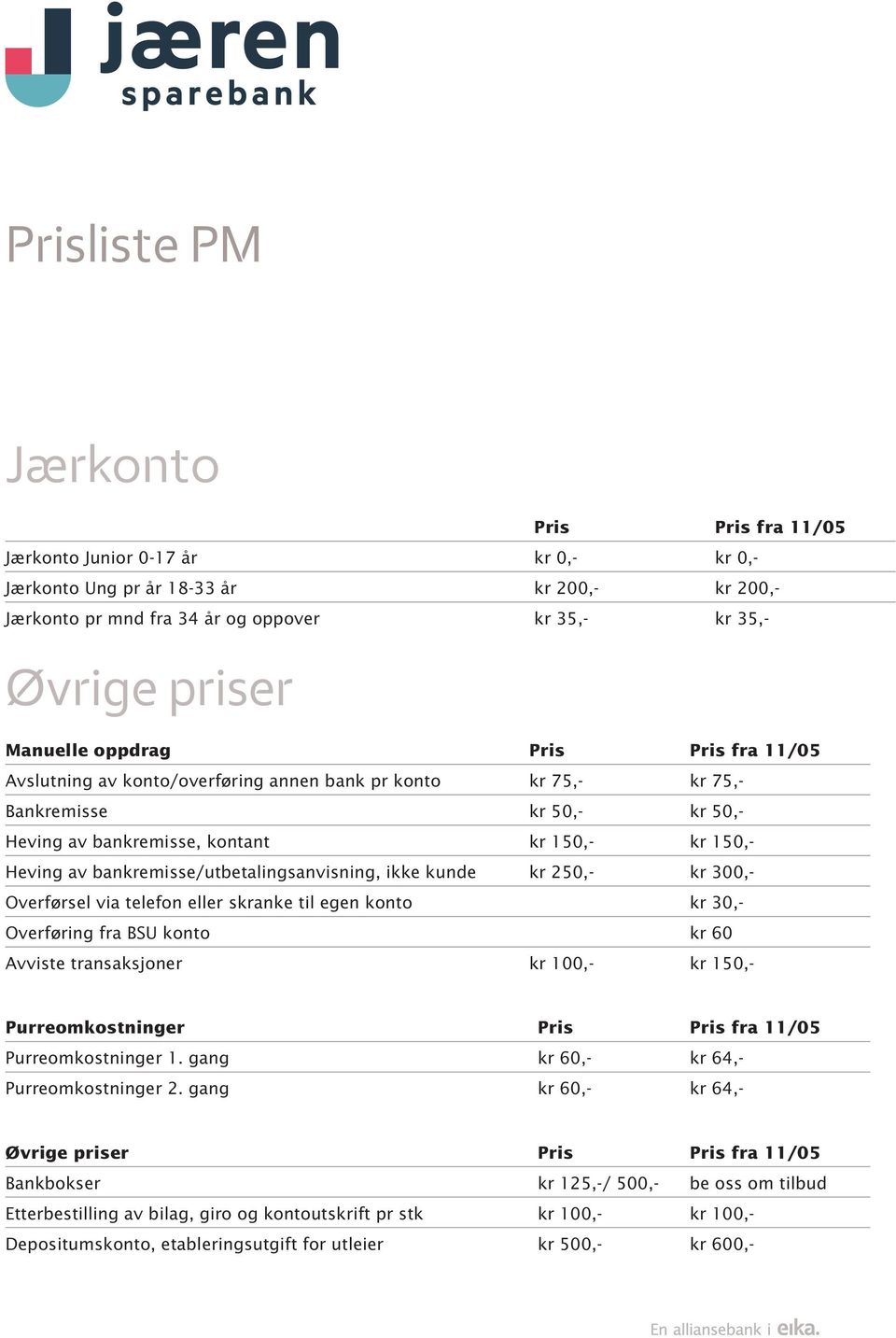 bankremisse/utbetalingsanvisning, ikke kunde kr 250,- kr 300,- Overførsel via telefon eller skranke til egen konto kr 30,- Overføring fra BSU konto kr 60 Avviste transaksjoner kr 100,- kr 150,-