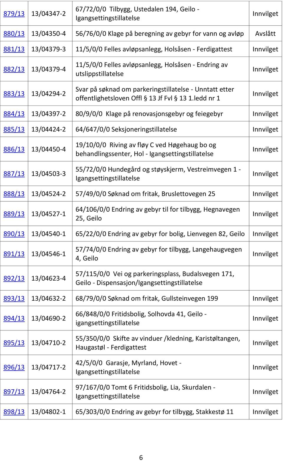 offentlighetsloven Offl 13 Jf Fvl 13 1.