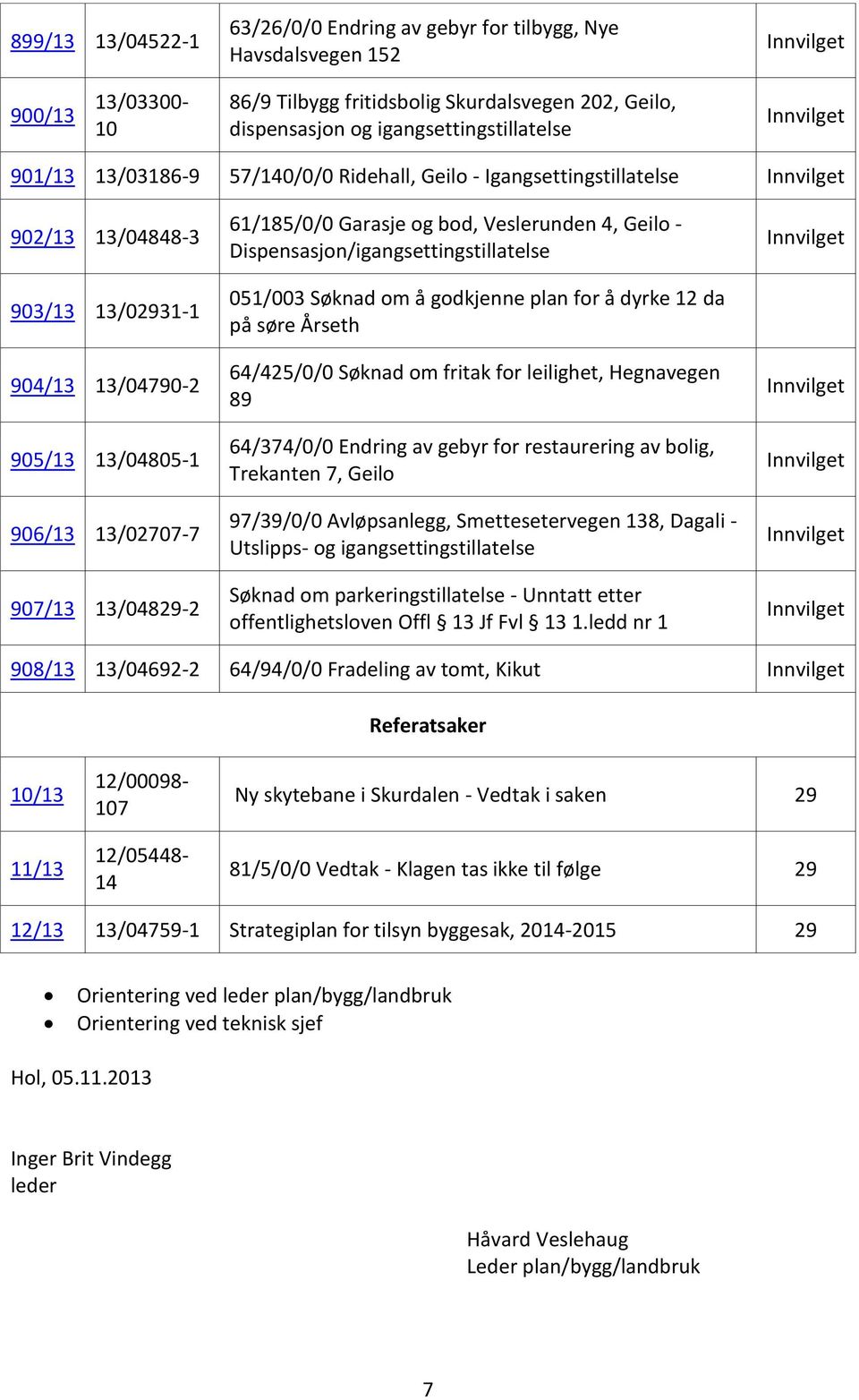 Veslerunden 4, Geilo - Dispensasjon/igangsettingstillatelse 051/003 Søknad om å godkjenne plan for å dyrke 12 da på søre Årseth 64/425/0/0 Søknad om fritak for leilighet, Hegnavegen 89 64/374/0/0