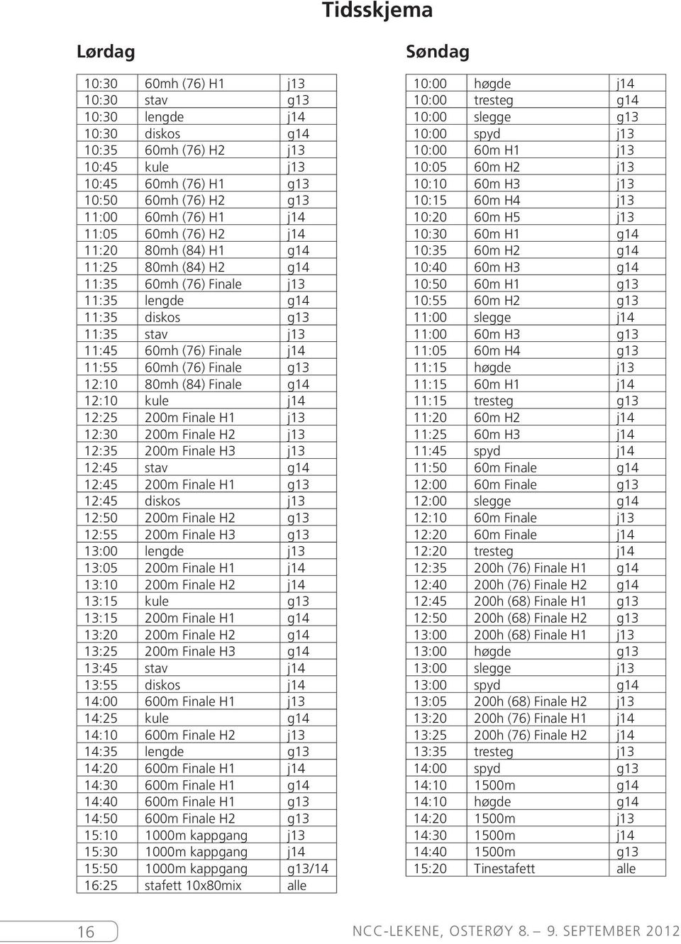 12:10 80mh (84) Finale g14 12:10 kule j14 12:25 200m Finale H1 j13 12:30 200m Finale H2 j13 12:35 200m Finale H3 j13 12:45 stav g14 12:45 200m Finale H1 g13 12:45 diskos j13 12:50 200m Finale H2 g13