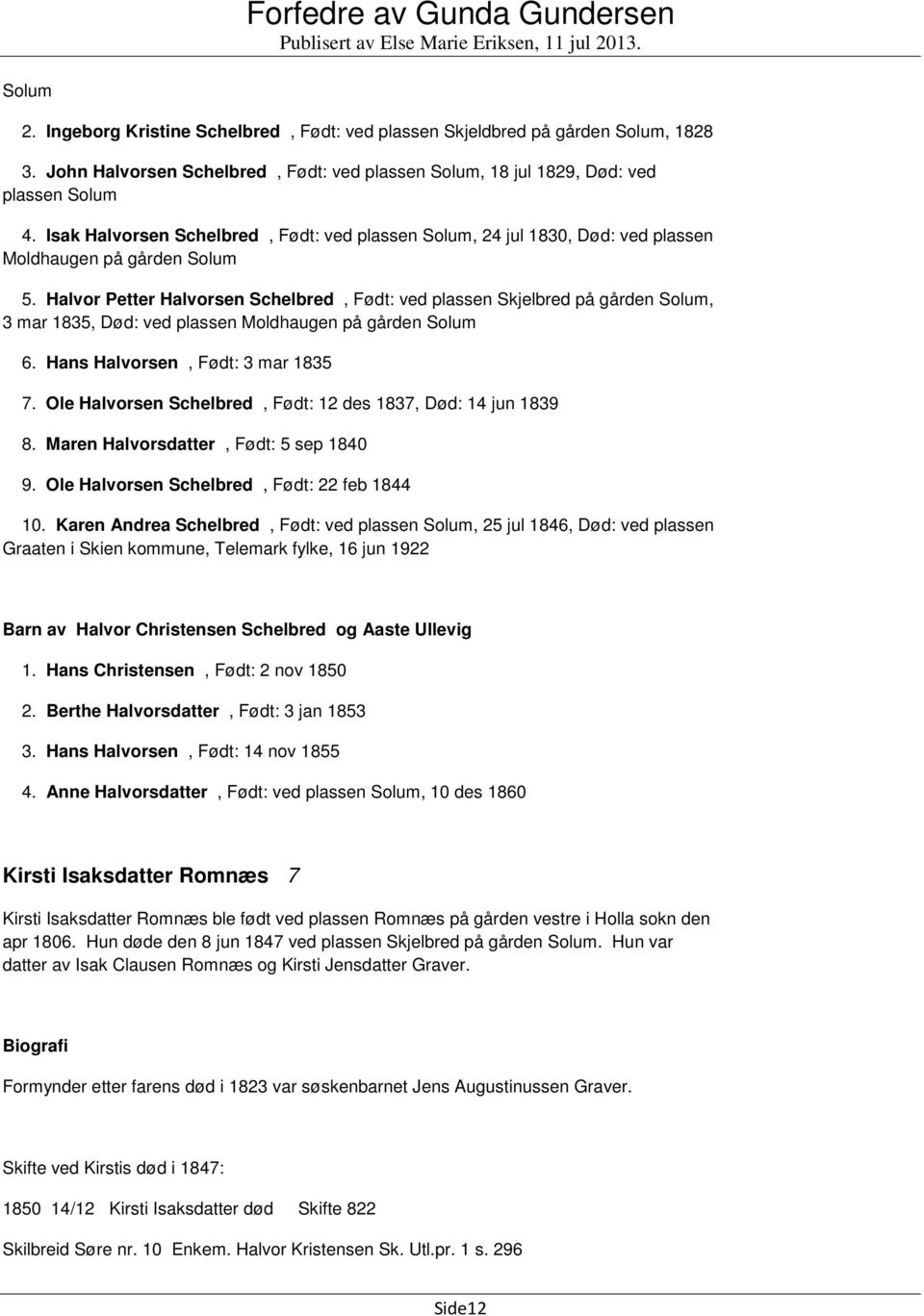 Halvor Petter Halvorsen Schelbred, Født: ved plassen Skjelbred på gården Solum, 3 mar 1835, Død: ved plassen Moldhaugen på gården Solum 6. Hans Halvorsen, Født: 3 mar 1835 7.