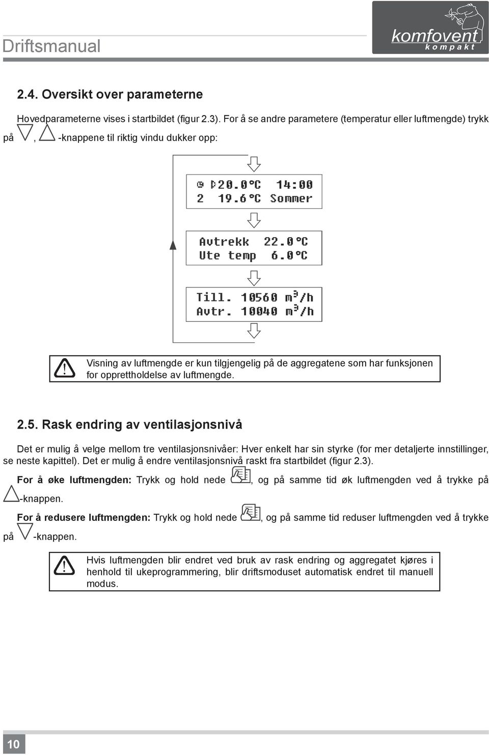 opprettholdelse av luftmengde. 2.5.