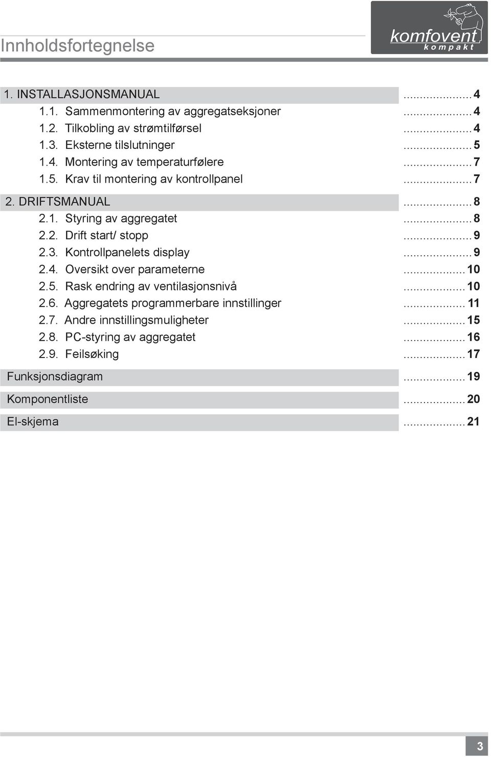 ..9 2.3. Kontrollpanelets display...9 2.4. Oversikt over parameterne...10 2.5. Rask endring av ventilasjonsnivå...10 2.6.