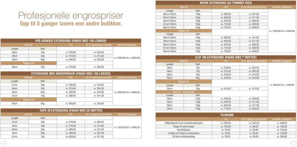 2000,00 til kr. 4000,00 61cm 70g kr. 589,00 kr. 441,00 50cm 50g kr. 459,00 kr. 344,00 TAPE-IN EXTENSIONS (PAKKE MED 20 WEFTER) kr. 2500,00 til kr. 5000,00 41cm 30g kr. 379,00 kr. 284,00 46cm 40g kr.