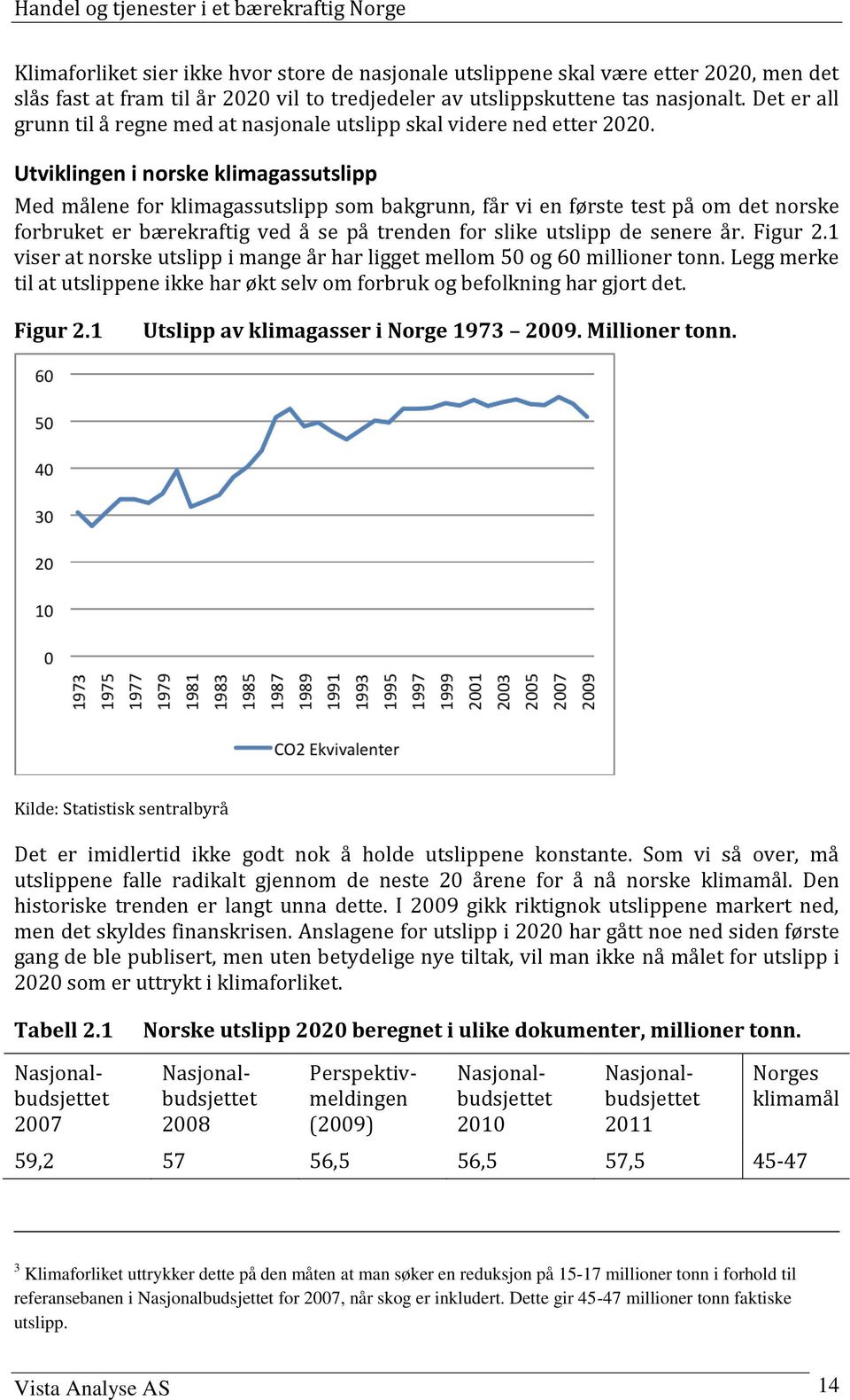 Utviklingen i norske klimagassutslipp Med målene for klimagassutslipp som bakgrunn, får vi en første test på om det norske forbruket er bærekraftig ved å se på trenden for slike utslipp de senere år.