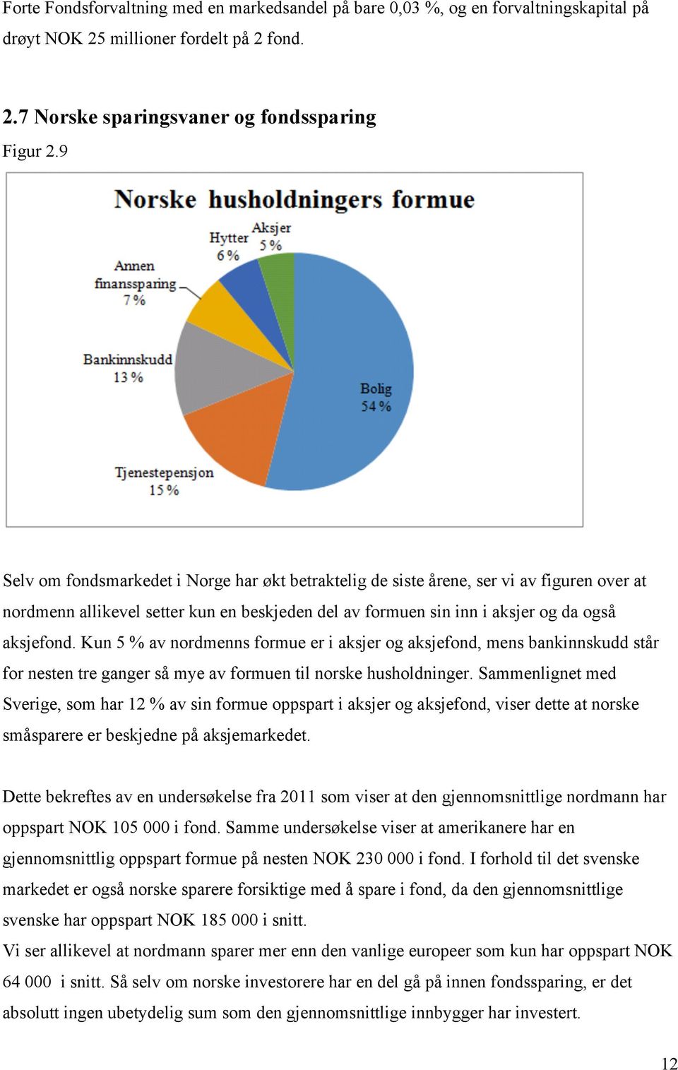 Kun 5 % av nordmenns formue er i aksjer og aksjefond, mens bankinnskudd står for nesten tre ganger så mye av formuen til norske husholdninger.