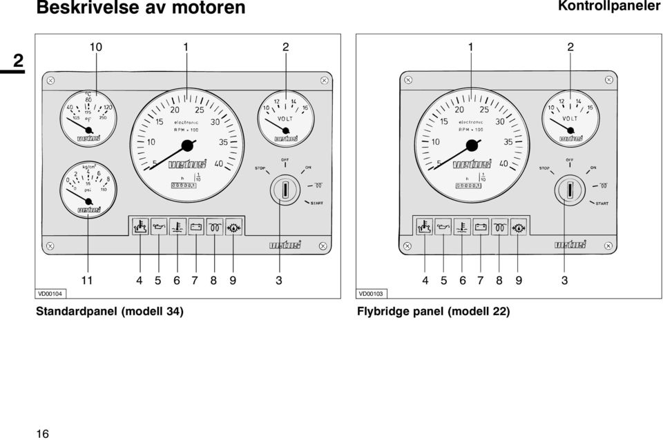 8 9 3 VD00104 VD00103 Standardpanel