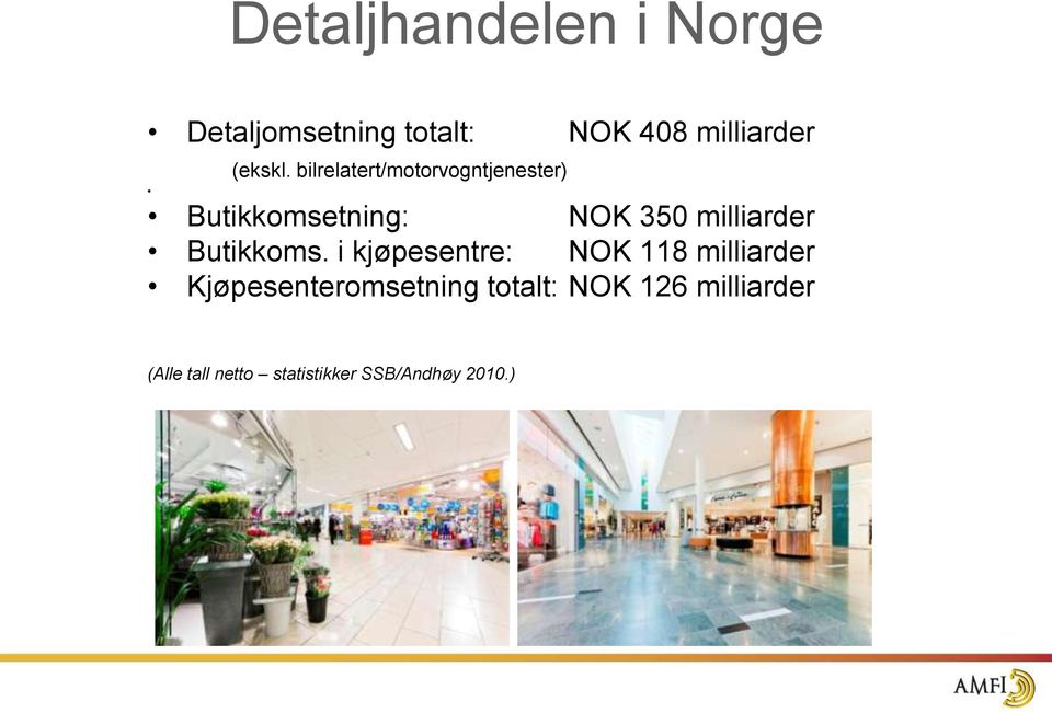 bilrelatert/motorvogntjenester) Butikkomsetning: NOK 350 milliarder