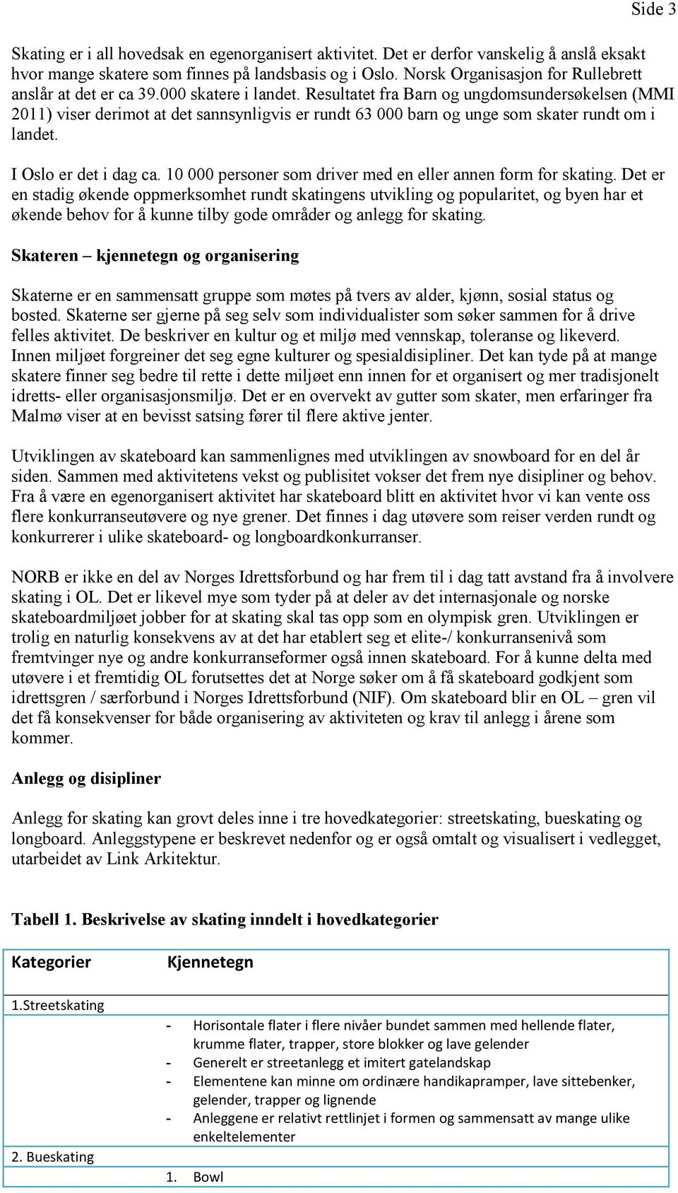 Resultatet fra Barn og ungdomsundersøkelsen (MMI 2011) viser derimot at det sannsynligvis er rundt 63 000 barn og unge som skater rundt om i landet. I Oslo er det i dag ca.