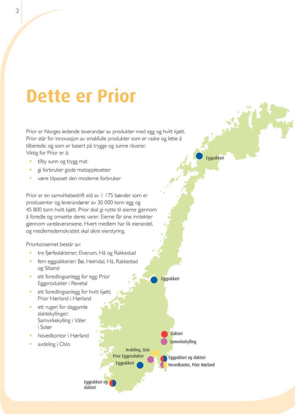 Viktig for Prior er å: tilby sunn og trygg mat gi forbruker gode matopplevelser være tilpasset den moderne forbruker Eggpakkeri Prior er en samvirkebedrift eid av 1 175 bønder som er produsenter og