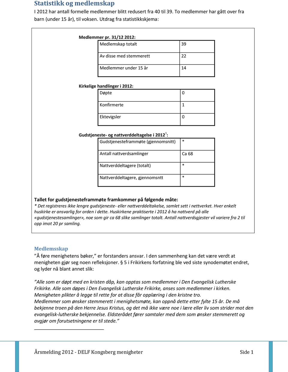 Gudstjenesteframmøte (gjennomsnitt) * Antall nattverdsamlinger Ca 68 Nattverddeltagere (totalt) * Nattverddeltagere, gjennomsntt * Tallet for gudstjenesteframmøte framkommer på følgende måte: * Det