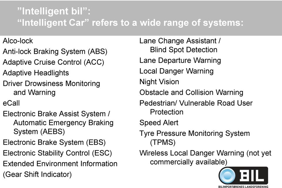 (ESC) Extended Environment Information (Gear Shift Indicator) Lane Change Assistant / Blind Spot Detection Lane Departure Warning Local Danger Warning Night Vision Obstacle