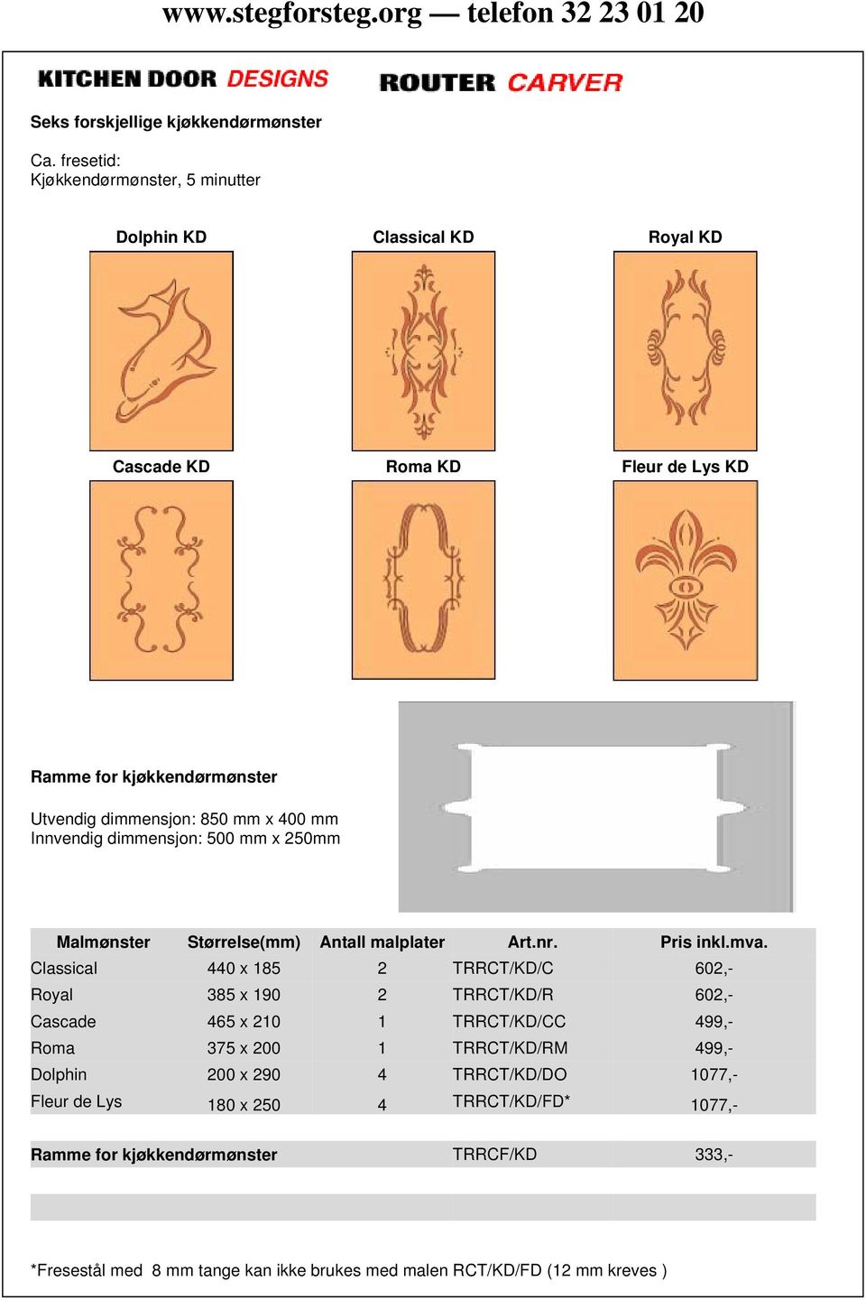 Classical 440 x 185 2 TRRCT/KD/C 602,- Royal 385 x 190 2 TRRCT/KD/R 602,- Cascade 465 x 210 1 TRRCT/KD/CC 499,- Roma 375 x 200 1 TRRCT/KD/RM 499,- Dolphin 200 x