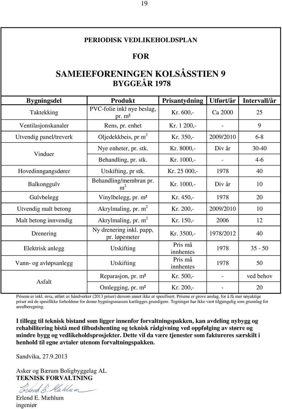 Kr. 25 000,- 1978 40 Balkonggulv Behandling/membran pr. m 2 Kr. 1000,- Div år 10 Gulvbelegg Vinylbelegg, pr. m² Kr. 450,- 1978 20 Utvendig malt betong Akrylmaling, pr. m 2 Kr. 200,- 2009/2010 10 Malt betong innvendig Akrylmaling, pr.