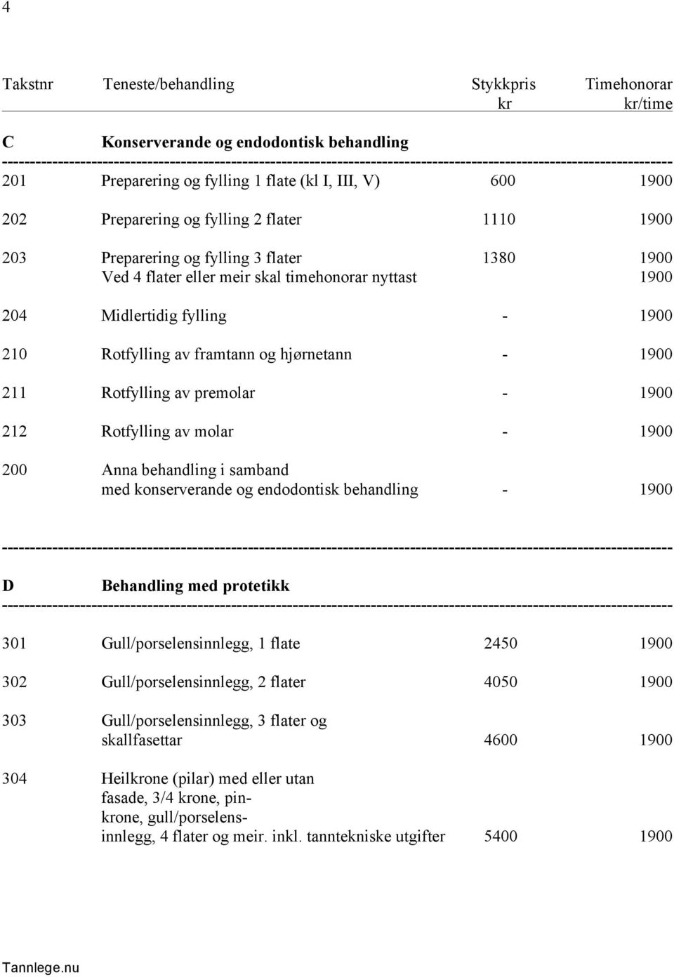 1900 200 Anna behandling i samband med konserverande og endodontisk behandling - 1900 D Behandling med protetikk 301 Gull/porselensinnlegg, 1 flate 2450 1900 302 Gull/porselensinnlegg, 2 flater 4050