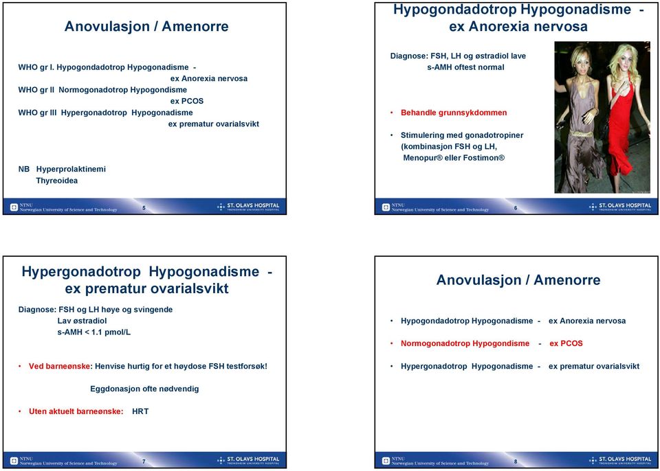 Diagnose: FSH, LH og østradiol lave s-amh oftest normal Behandle grunnsykdommen Stimulering med gonadotropiner (kombinasjon FSH og LH, Menopur eller Fostimon 5 6 Hypergonadotrop Hypogonadisme - ex